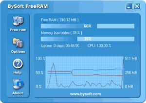 BySoft FreeRAM 4 0 5 освобождение памяти