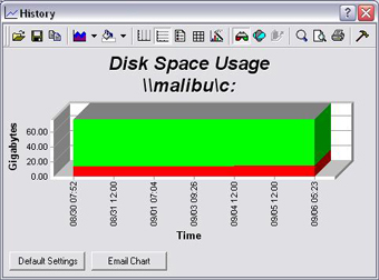 S M A R T Disk Monitor 2008 8 0 0 20 жесткие диски под контролем