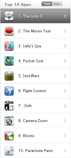 Игры на App Store