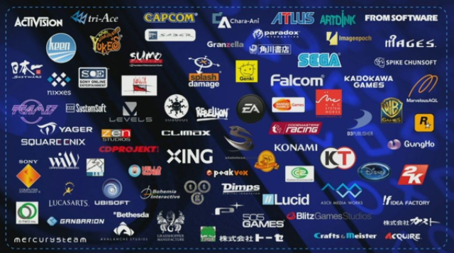 PlayStation 4 поддержат играми 150 компаний