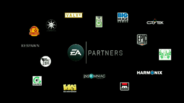 Отделение EA Partners закрывается